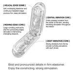 Kosmički masturbator - Zero Gravity TENGA00242 Kosmički masturbator - Zero Gravity TENGA00242