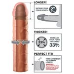 Navlaka za penis SCALA3000011676